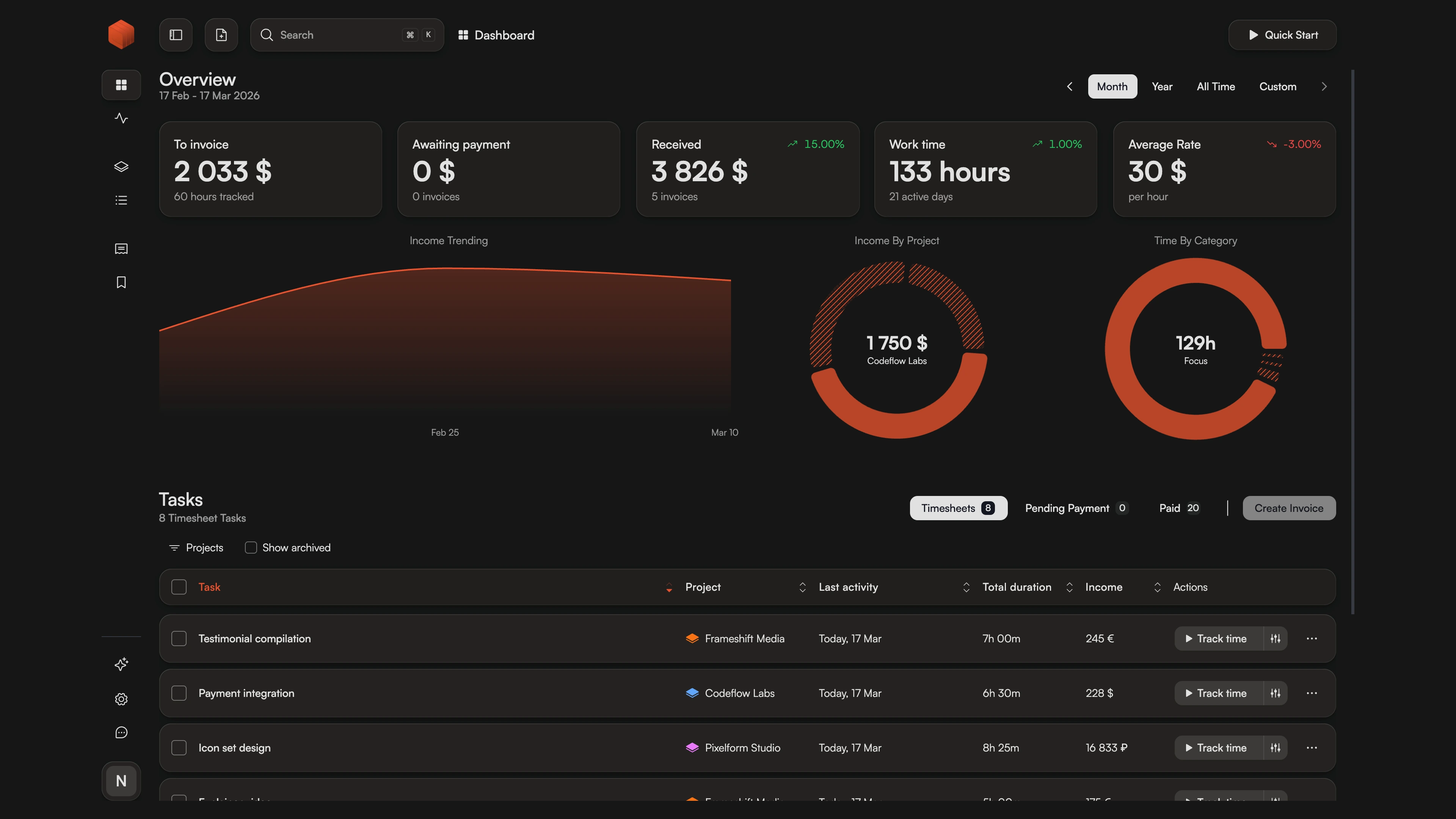 Chronum dashboard showing multiple projects tracked in different global currencies with an automated total revenue conversion.