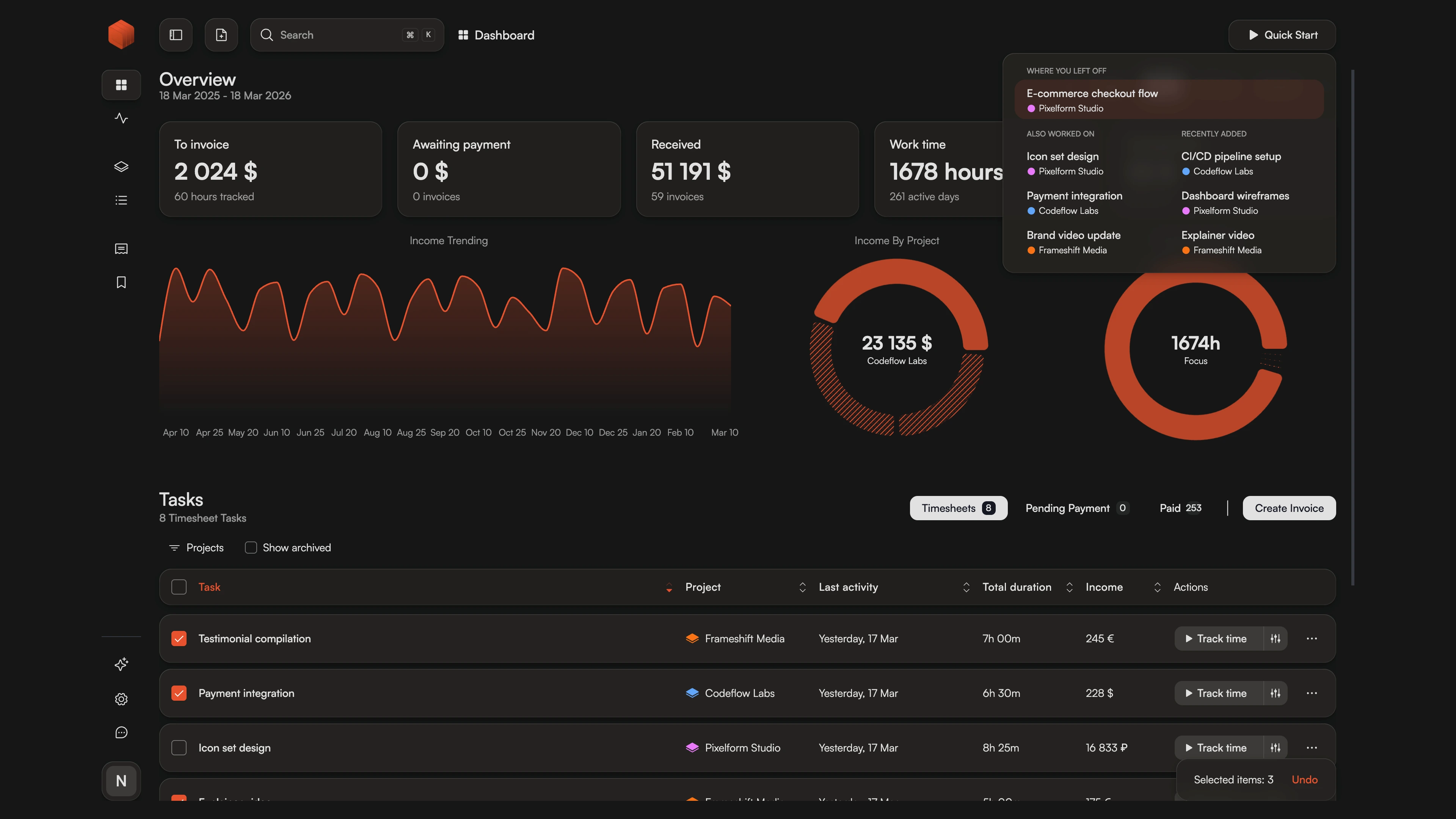 Chronum freelance time tracking dashboard showing revenue metrics and billable hour trends.